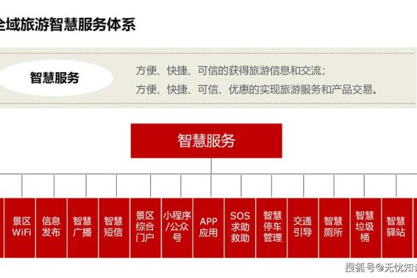揭秘NDI：数字化新时代的智慧与潜力