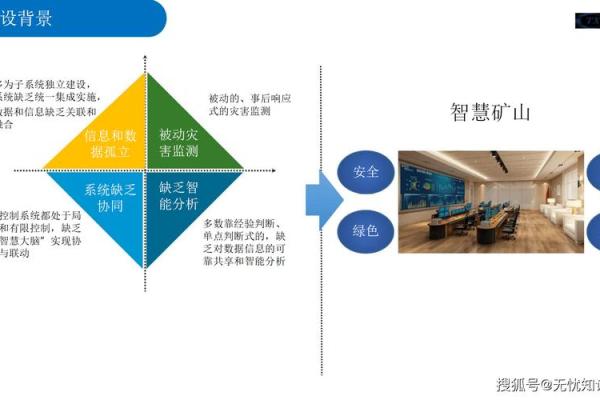 揭秘NDI：数字化新时代的智慧与潜力