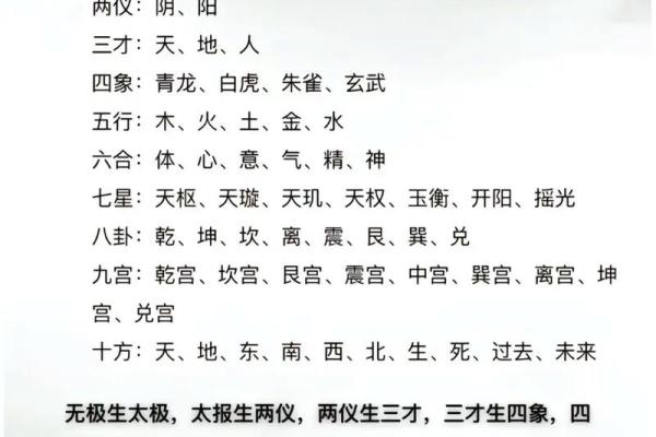 走进五十知天命：人生智慧的传承与感悟