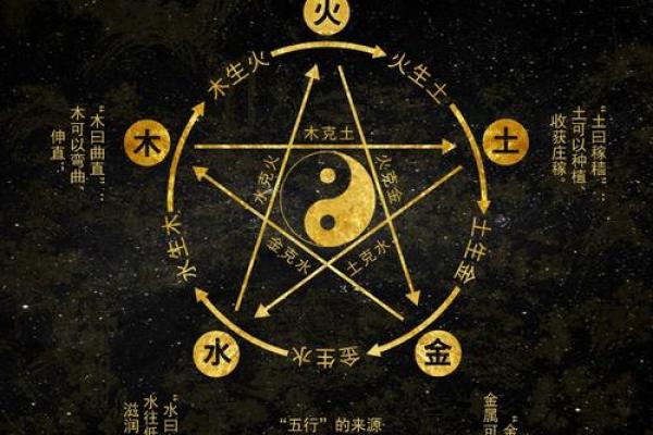 理解木命与土命：五行相生相克的智慧与平衡