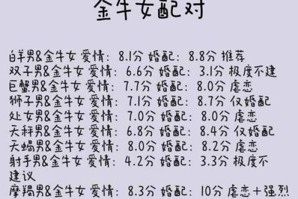 1996年出生的人：命运与性格的深度解析