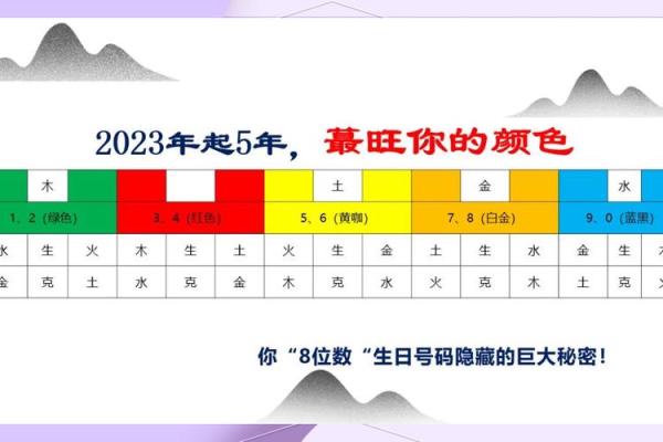 火命人士的时尚秘诀：如何搭配衣服颜色提升运势