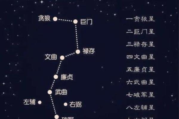 探寻命理中黑色五行的神秘：它到底属什么命？