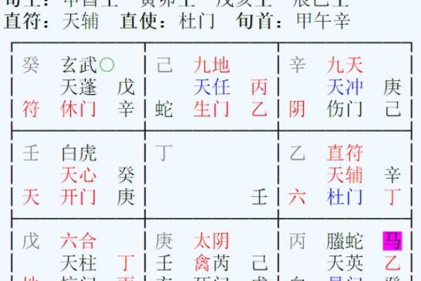 1972年：动荡与机遇并存的壬子年