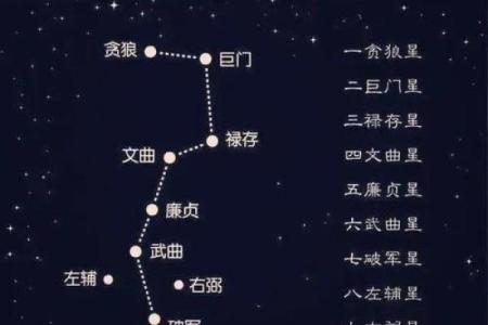 探寻命理中黑色五行的神秘：它到底属什么命？