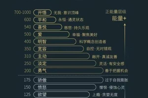 骨重6.0命理解析：了解你的命格，探索人生奥秘