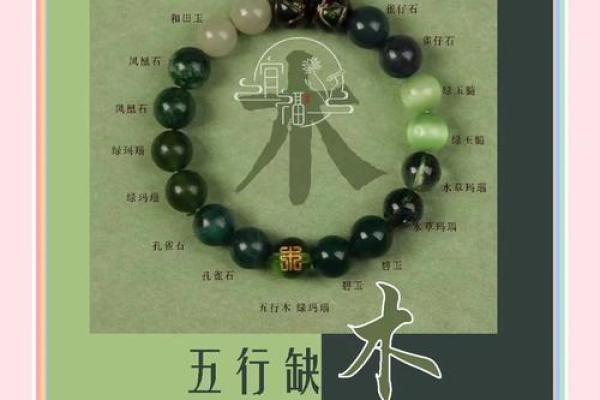 了解木命：五行中之木的象征与意义