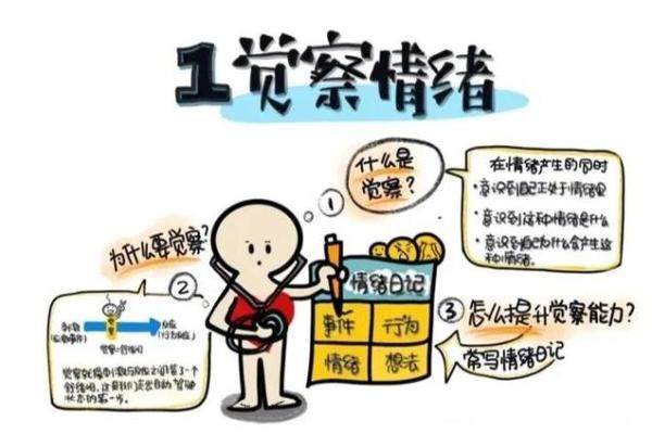 1967火命之人：如何找回内心的力量与平衡