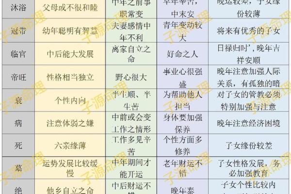 男宝宝五行命理解析：你的宝宝属什么命？