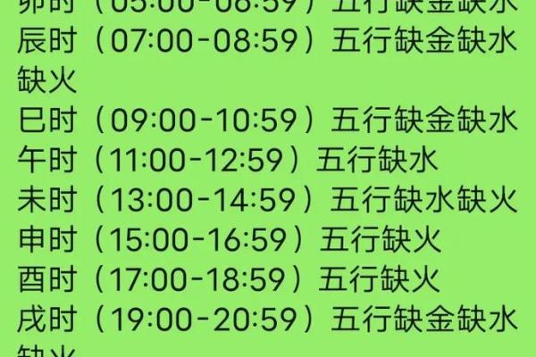 男宝宝五行命理解析：你的宝宝属什么命？