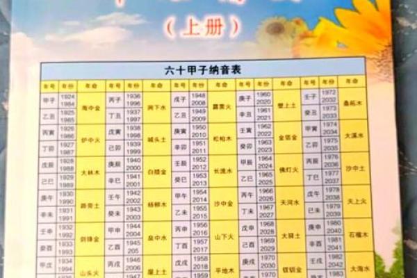 揭开“命运”背后的奥秘：命名与命理的微妙关系