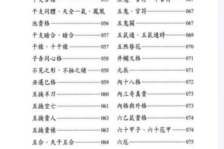 1988年属什么命？揭开命理之谜，探索人生的缺失与补救之法！