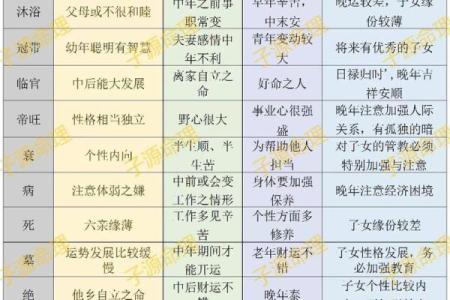 男宝宝五行命理解析：你的宝宝属什么命？