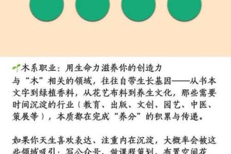 金命与木命：天生的商业匹配与创业机会探索