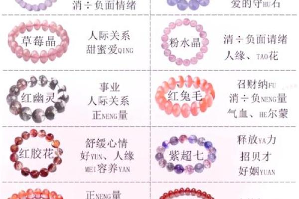 命火之人适合的方位与生活搭配，助你好运相随！