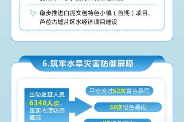 2023年6月：水命与木命的深刻解读与生活启示