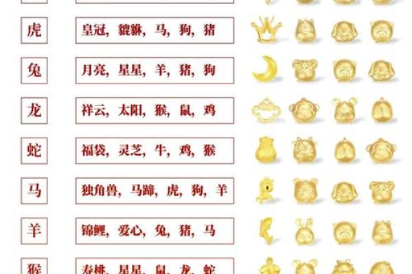 1984年属鼠的人，他们的命运与性格特征解析