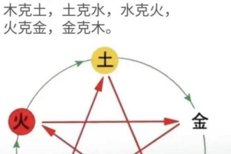 从八字命盘看命格，揭示人生的奥秘与方向