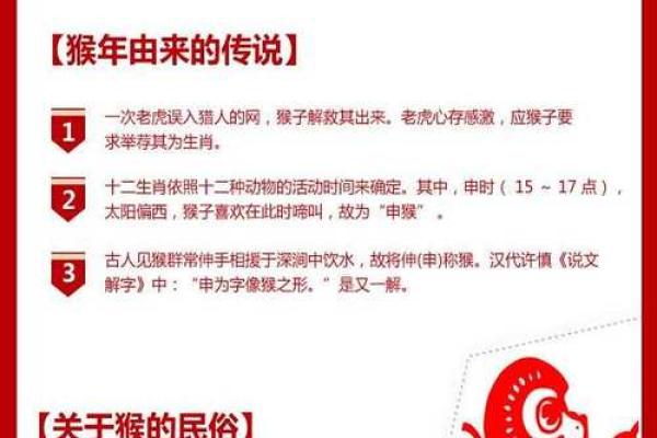 2016年：庚申年，猴年命运的启示与人生哲学