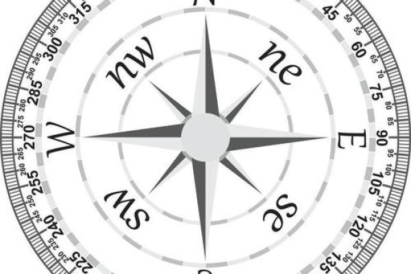 眼角在中间的命运分析：揭秘你的命运密码