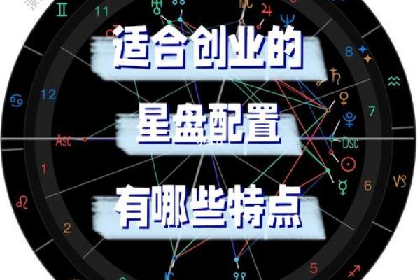 命理中的五星命格：揭示人生的五大力量与命运奥秘