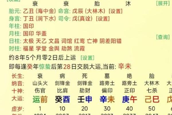 1998年木命的命理解析与人生启示