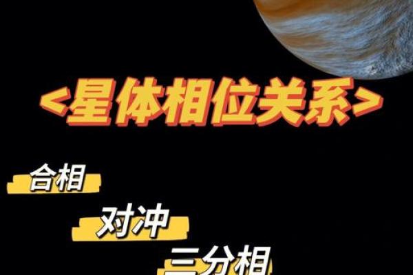 探秘占星：正相位的奥秘与影响力