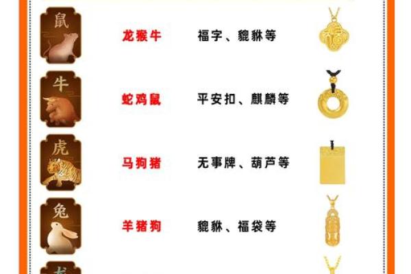 金命之人如何选择饰品：提升运势的时尚指南