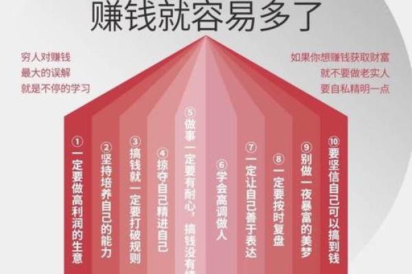 土命与水命：如何制定最赚钱的职业发展策略