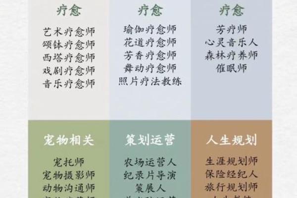 命里火旺,适合的职业选择与发展方向探讨 命里火旺,适合的职业选择与发展方向探讨