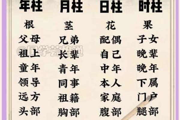做什么亏什么,命理揭示人生的深层次秘密 做什么亏什么,命理揭示人生的深层次秘密