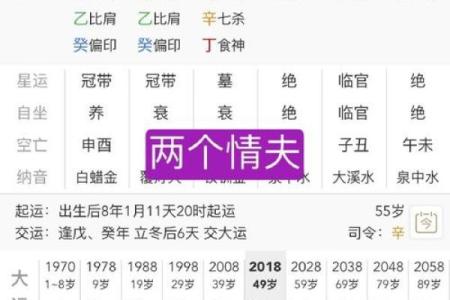 从2017年八字看命缺与名字的重要性解析
