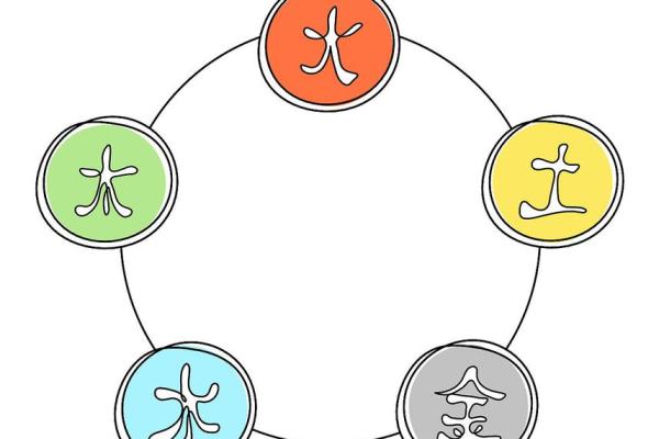 木命缺水，如何用图案巧妙补充气场？