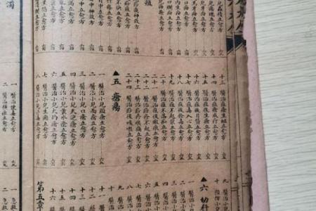 光绪戊子年：解读命理背后的秘密与人生启示