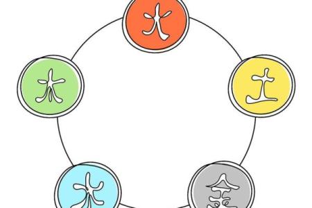 木命缺水，如何用图案巧妙补充气场？