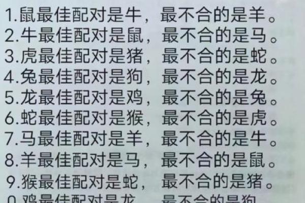 土命羊与最佳婚配命格：真正的灵魂伴侣在这里！