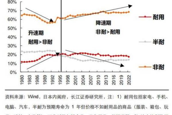 大海水命的生意选择：从潮汐中寻找机遇的智慧之路