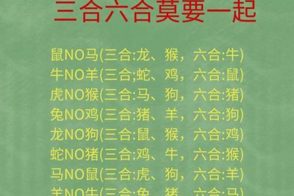 2017猴年与木命:揭示生肖与五行的奇妙关系 2017猴年与木命:揭示生肖与五行的奇妙关系