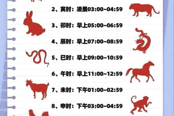 探寻1993年12月21日出生者的命运与性格特征 探寻1993年12月21日出生者的命运与性格特征