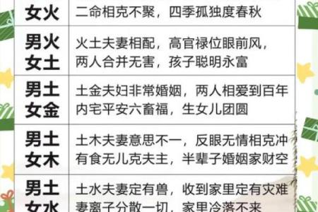 土命羊与最佳婚配命格：真正的灵魂伴侣在这里！
