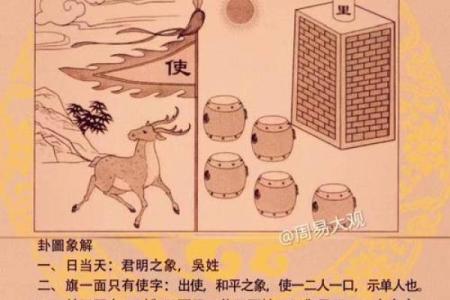 解析卯仙命：深入了解五行命格与运势的奥秘