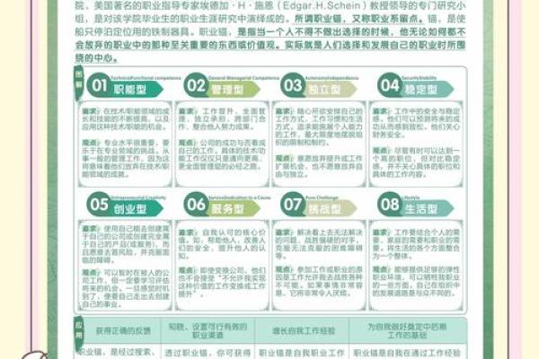 了解涧水命，探索最适合的职业发展之路