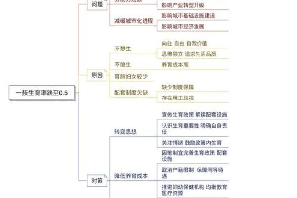 了解涧水命，探索最适合的职业发展之路