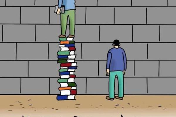 通过测试了解自己的命运，开启人生的新篇章