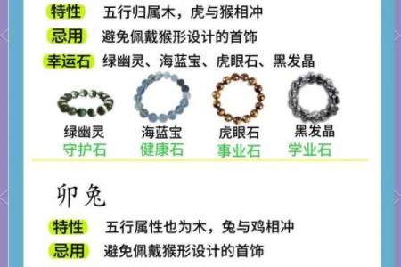 探索土星命格：生肖与命理的奇妙联结