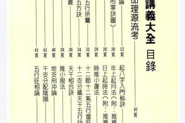 探索命理学的奥秘：适合学习的专业与领域