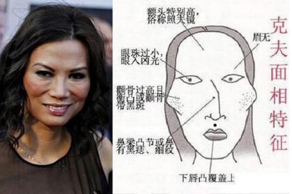 木命人面相解析：寻找如意面相提升运势