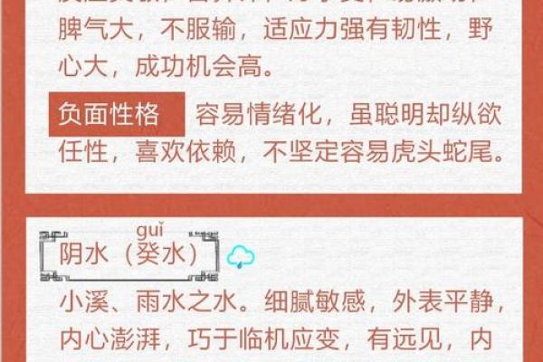 探索五行命理：最苦命的命格解析与应对之道