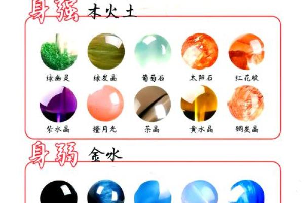 大海金命的神秘魅力：佩戴饰品的最佳选择