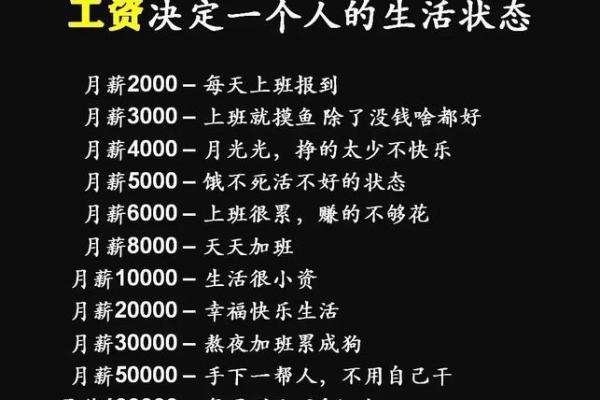工资2000，如何在生活中找到乐趣与自我实现？